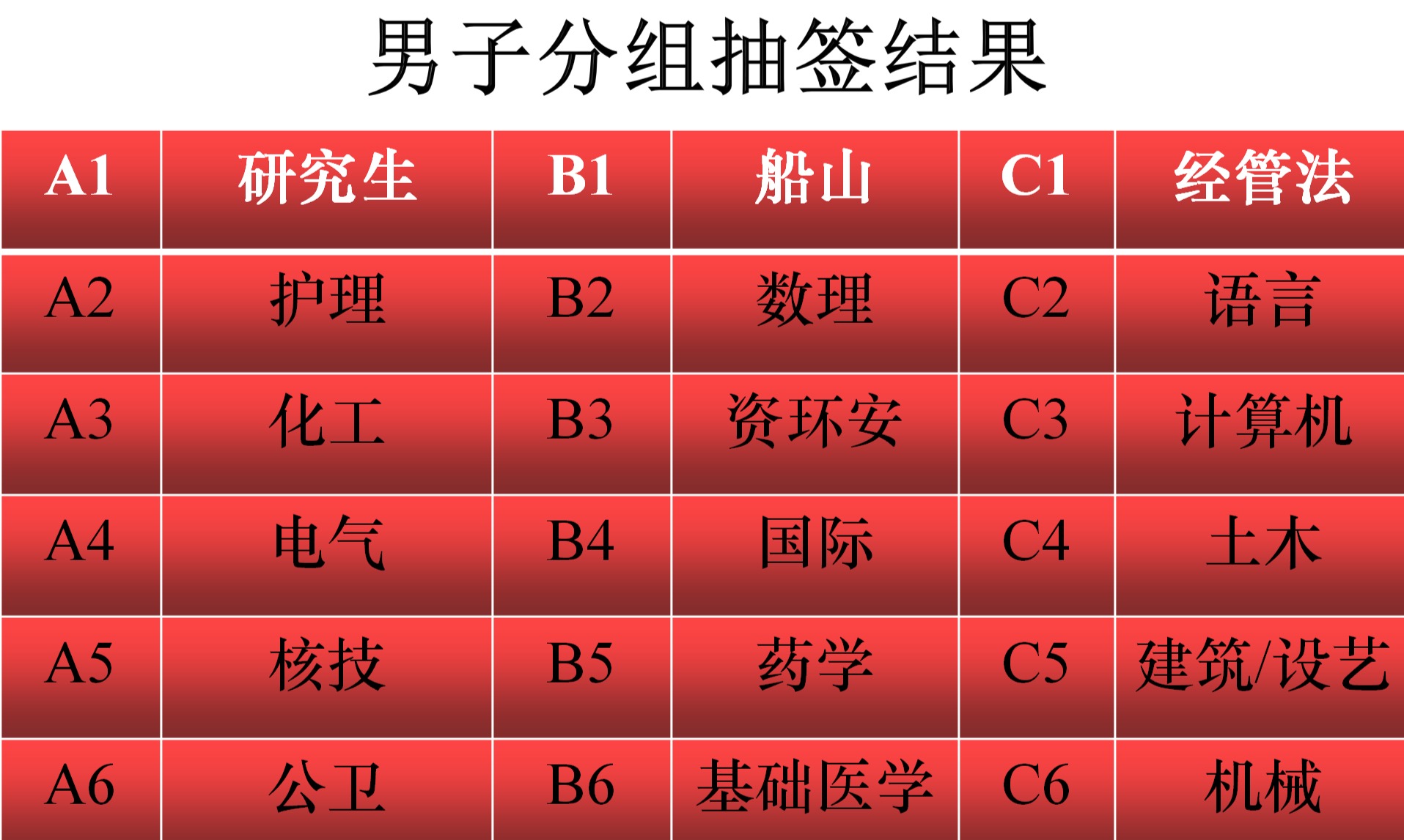 PA集团