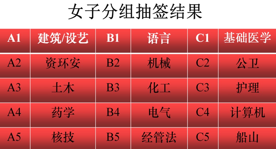 PA集团